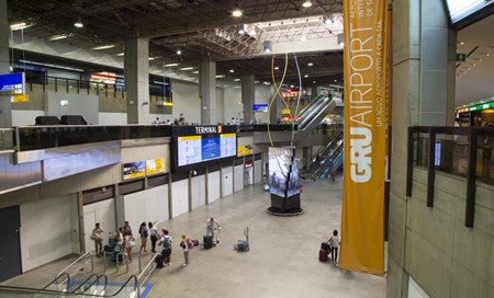 Sao Paulo Airport - All Information on Sao Paulo Airport (GRU)